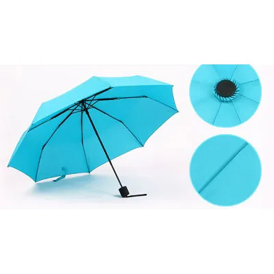 3-Fold Umbrella